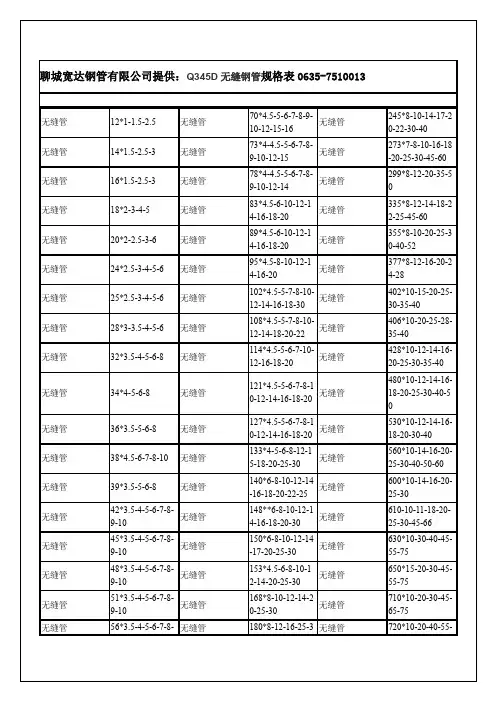 Q345D无缝钢管规格表