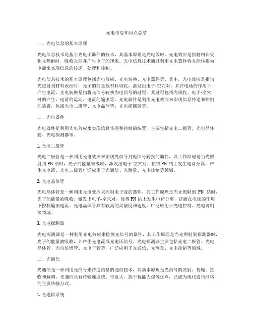 光电信息知识点总结