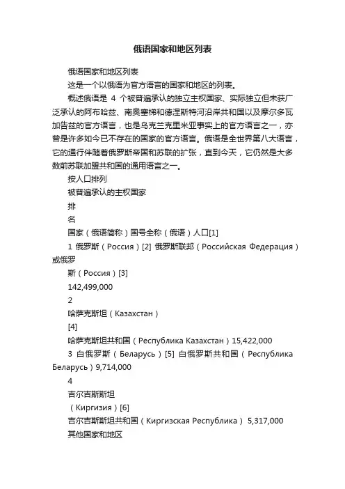俄语国家和地区列表