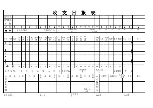 医院财务报表汇总表格模板