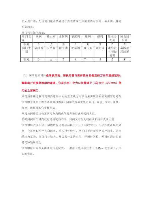 电厂常用阀门介绍