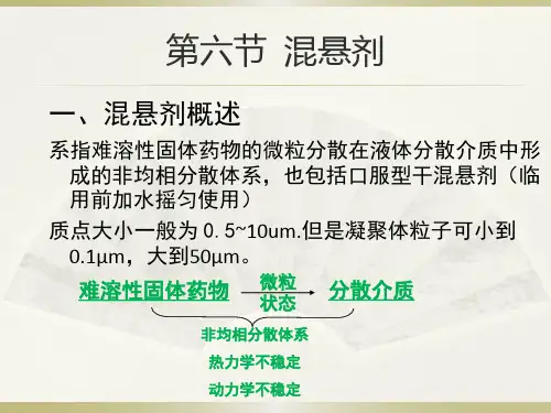 混悬剂