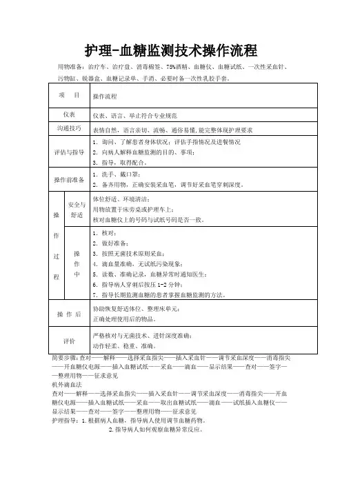 护理-血糖监测技术操作流程