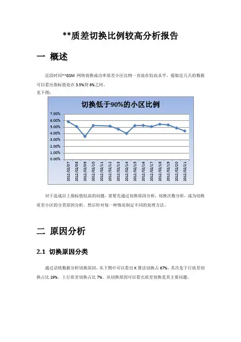 爱立信切换质差详细分析报告