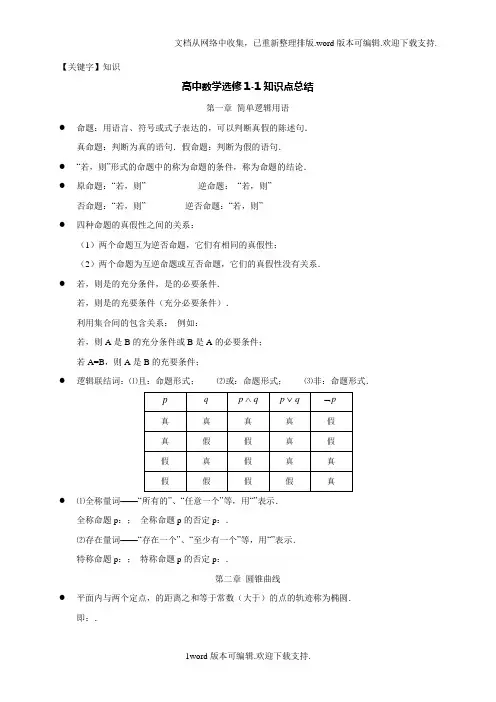 【知识】人教版高中数学选修11知识点总结全