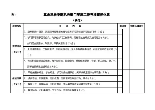 重庆三峡学院机关部门年度工作考核指标体系.doc