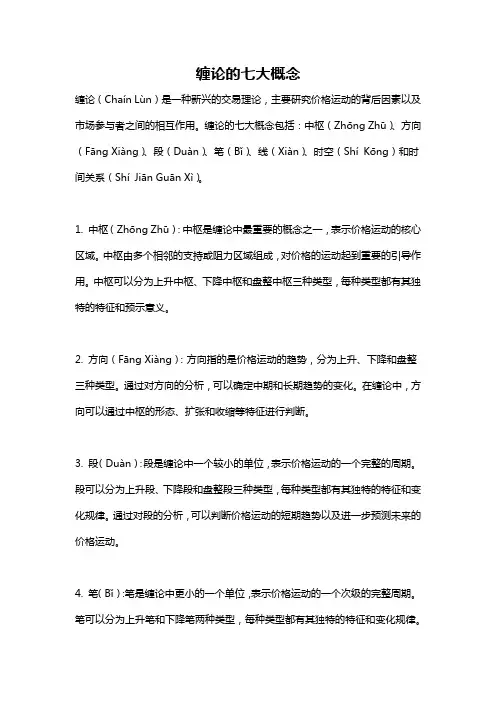 缠论的七大概念