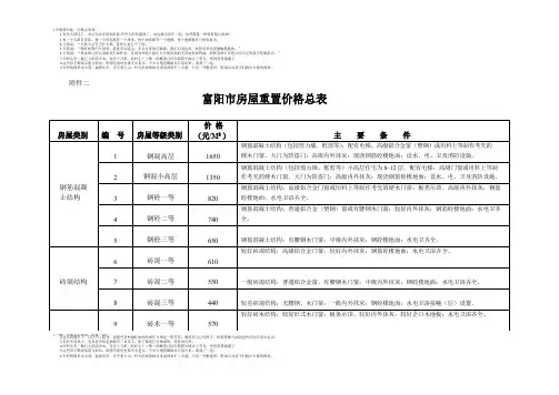 富阳市房屋重置价格总表