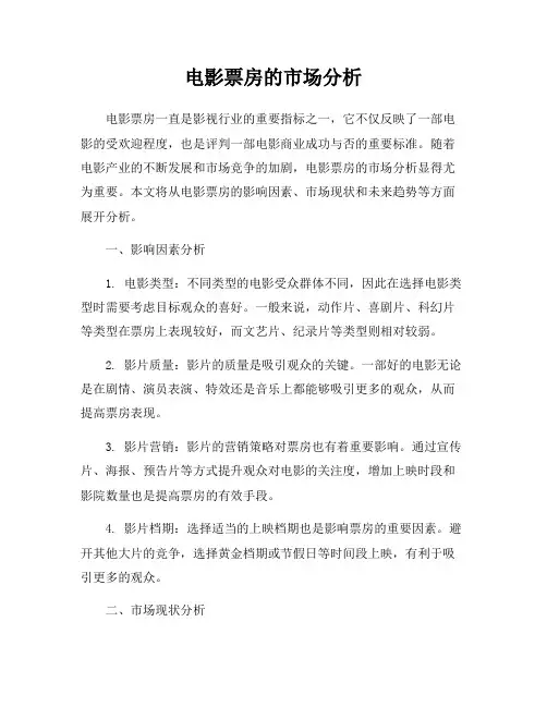 电影票房的市场分析