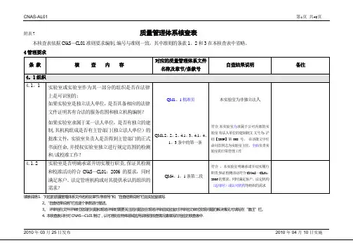 附表7-质量管理体系核查表-(填写模板)