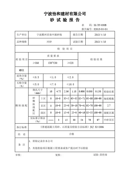 机制砂试验报告.xls