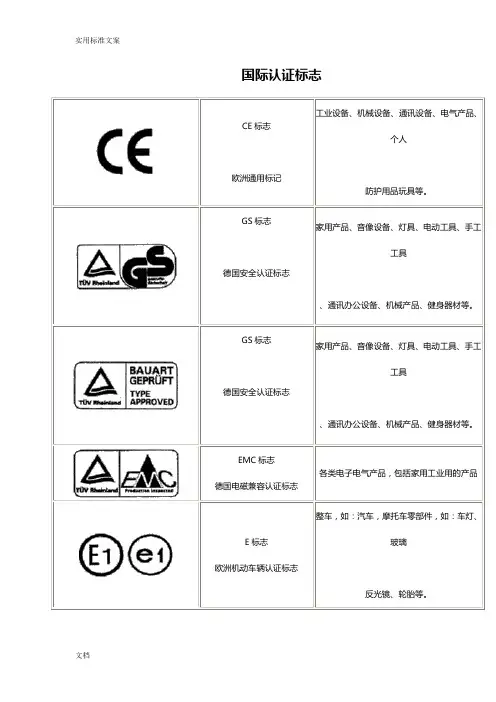 各种认证地标志和符号28530