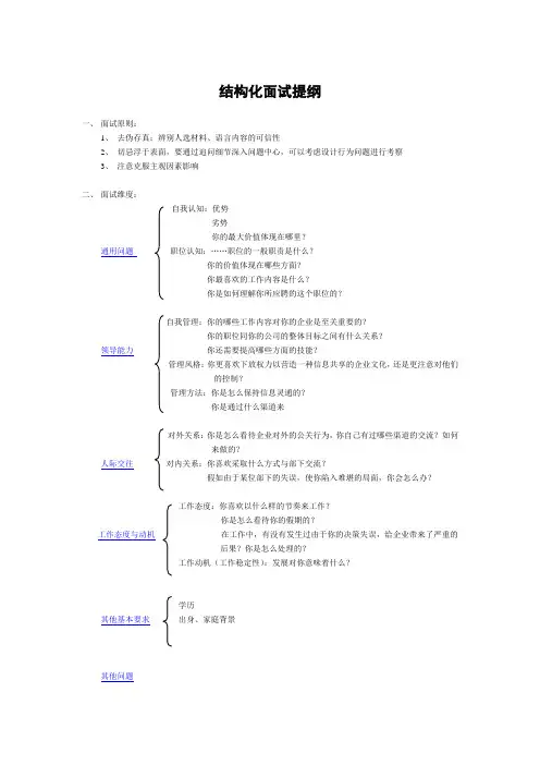 结构化面试提纲 (1)
