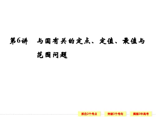 与圆有关的定点、定值、最值与范围问题