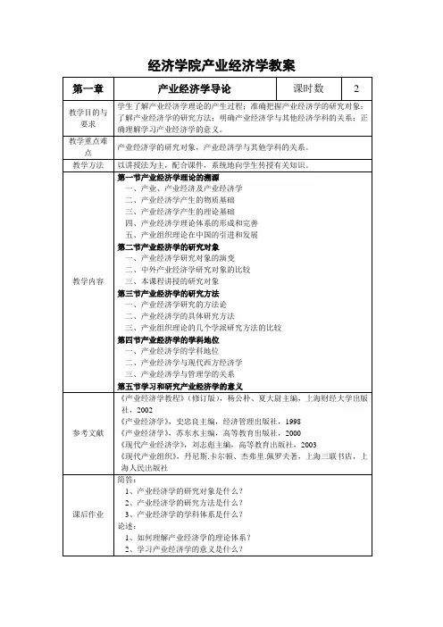 产业经济学教案