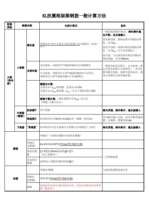 11G101-1抗震框架梁钢筋计算一般方法