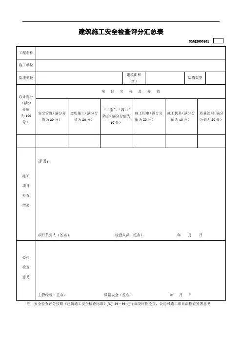 安全检查汇总表