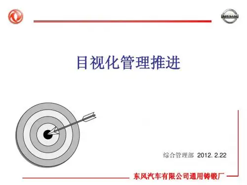 目视化管理2012