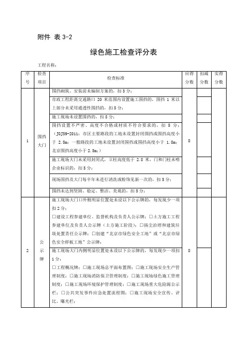 表3-2绿色施工检查评分表