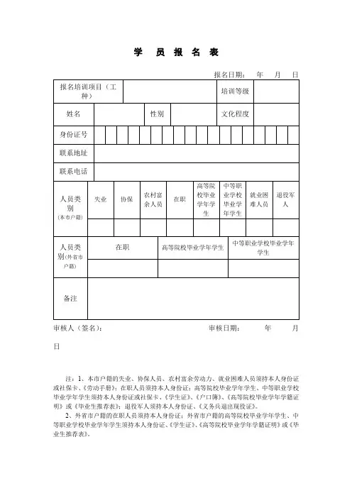【样板】学员报名表(学生情况表)范文模版