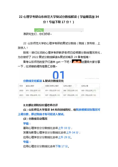 22心理学考研山东师范大学复试分数线解读（学硕最高涨34分！专硕下降17分！）