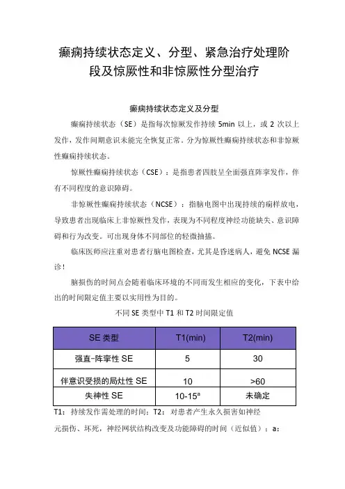 癫痫持续状态定义分型紧急治疗处理阶段及惊厥性和非惊厥性分型治疗