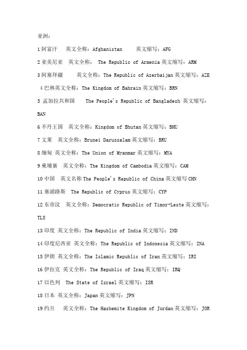 世界各国国旗图片英文名及其缩写