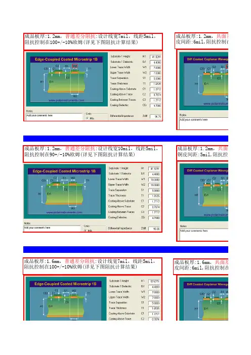 1.2,1.6 双面板差分阻抗设计线