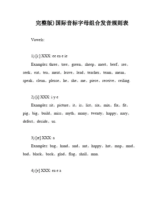 完整版)国际音标字母组合发音规则表