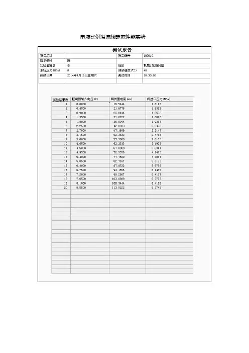 液压实验报告