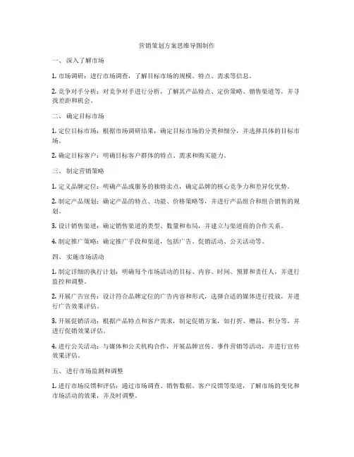 营销策划方案思维导图制作