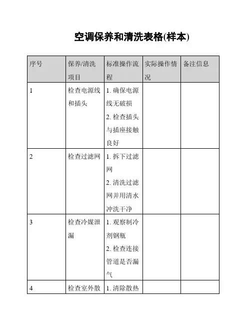 空调保养和清洗表格(样本)