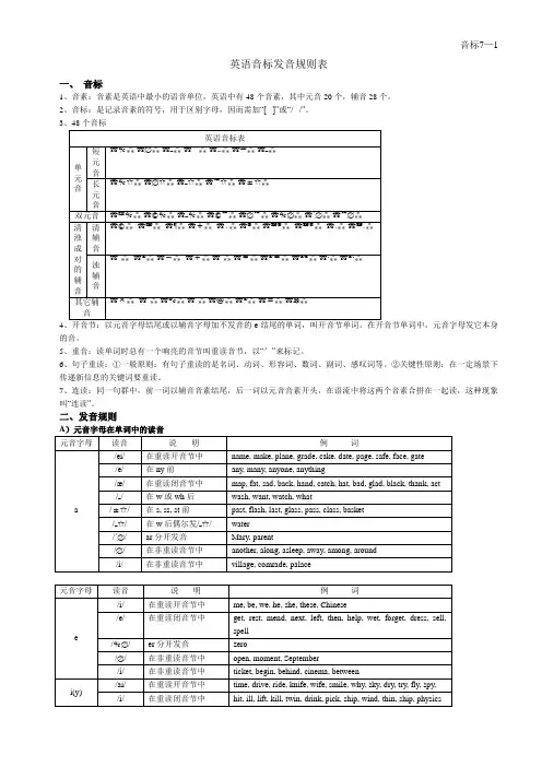 英语音标发音规则表
