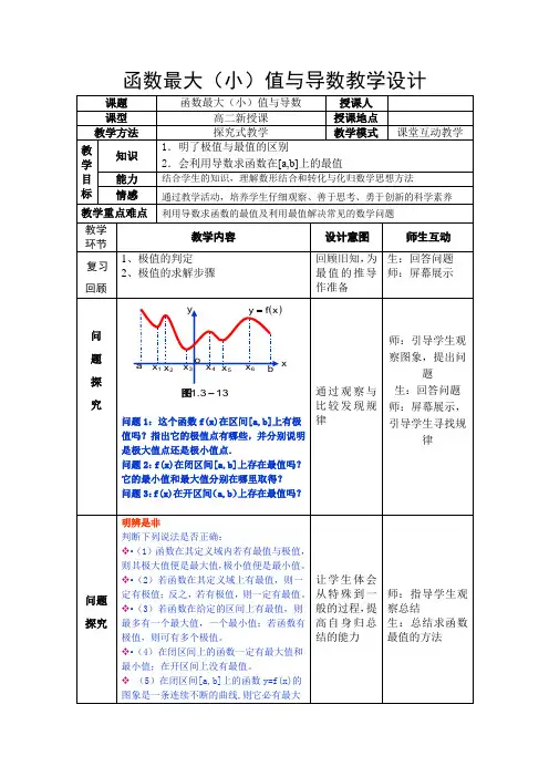 高中数学_函数的最大(小)值与导数教学设计学情分析教材分析课后反思