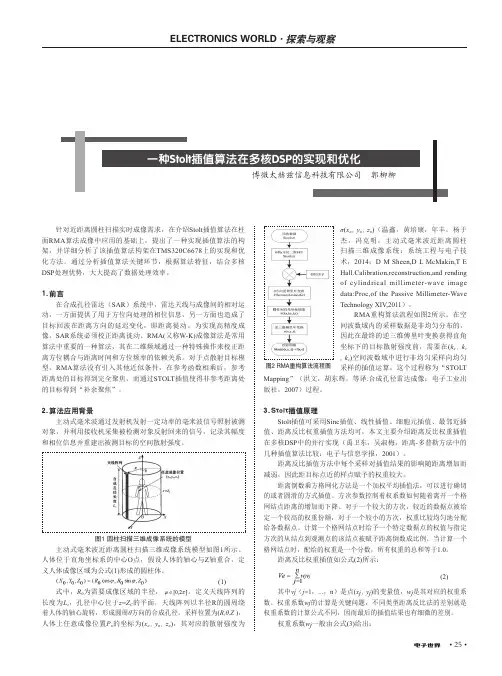 一种stolt插值算法在多核dsp的实现和优化