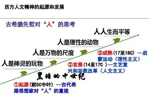 西方人文精神的起源.ppt(上课版)(1)