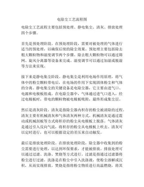 电除尘工艺流程图