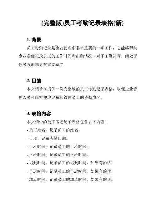 (完整版)员工考勤记录表格(新)