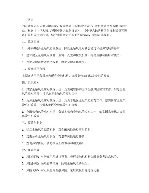 金融风险应急预案
