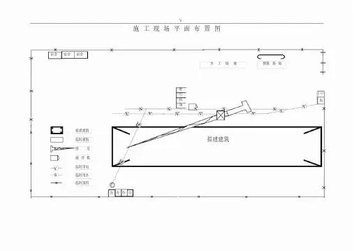 项目施工现场平面布置图