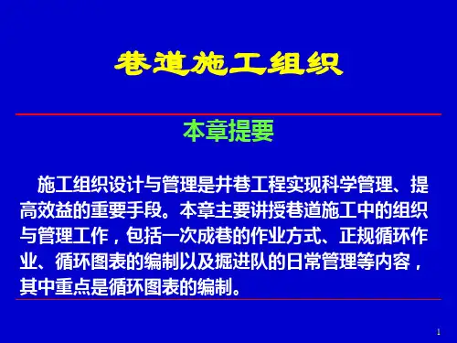 《井巷工程》PPT课件