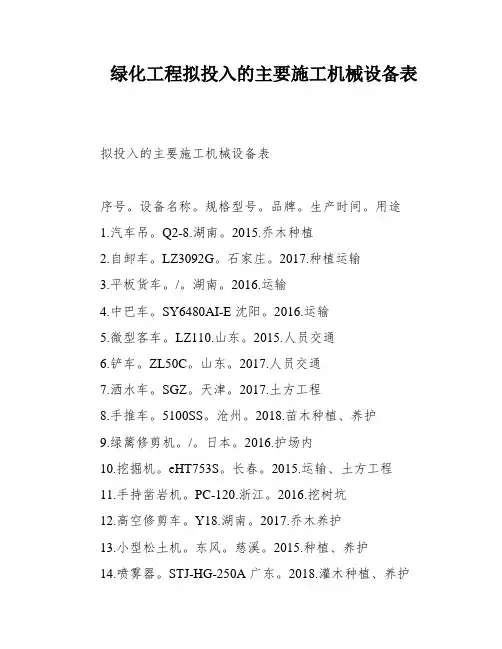 绿化工程拟投入的主要施工机械设备表