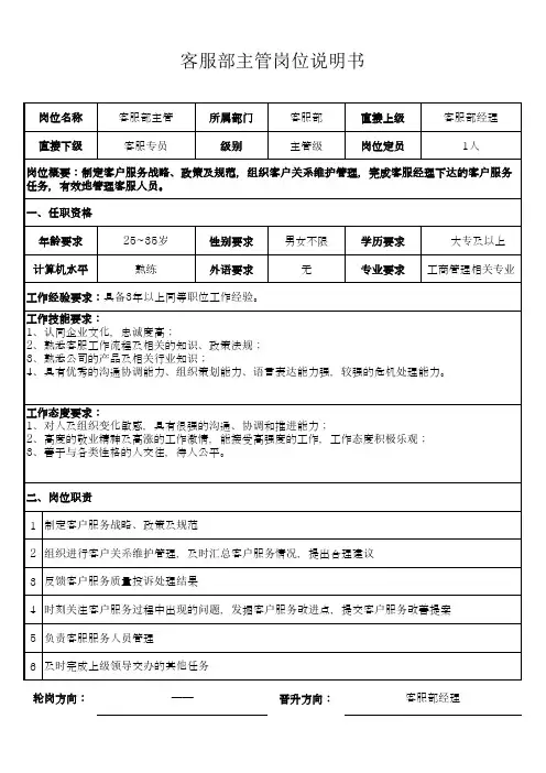 客服部主管岗位说明书(标准版)
