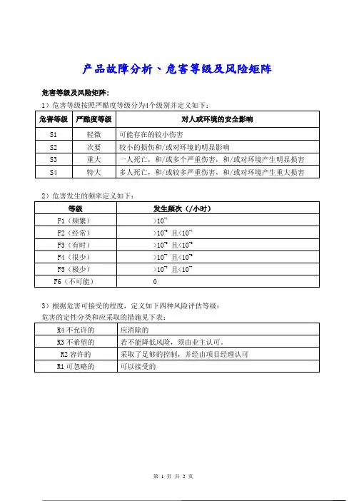 产品故障分析、危害等级及风险矩阵
