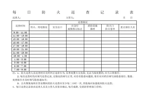 每日防火巡查记录表消防网吧