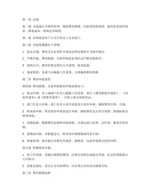 公司费用审批管理制度