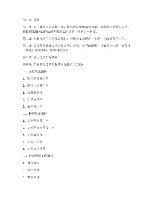 医院量化管理办法制度范本
