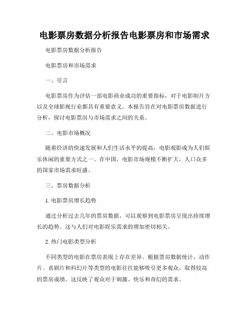 电影票房数据分析报告电影票房和市场需求