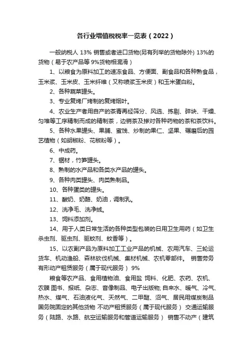 各行业增值税税率一览表（2022）