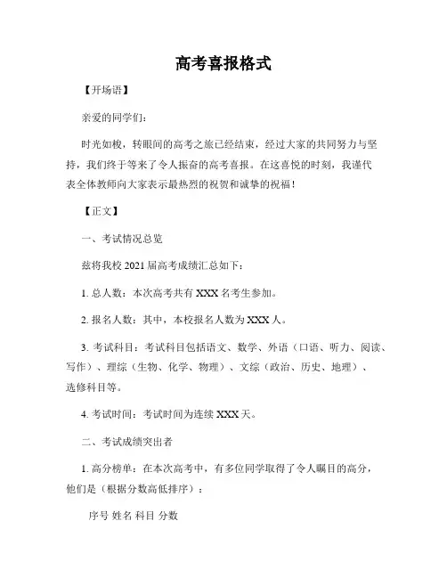 高考喜报格式